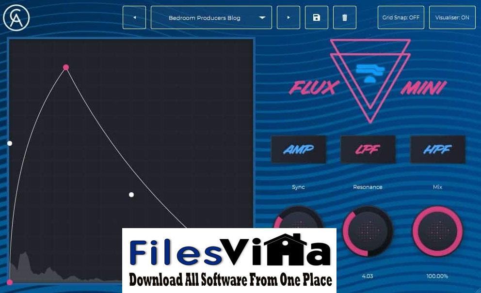 f.lux free download for mac